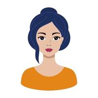 Client Image